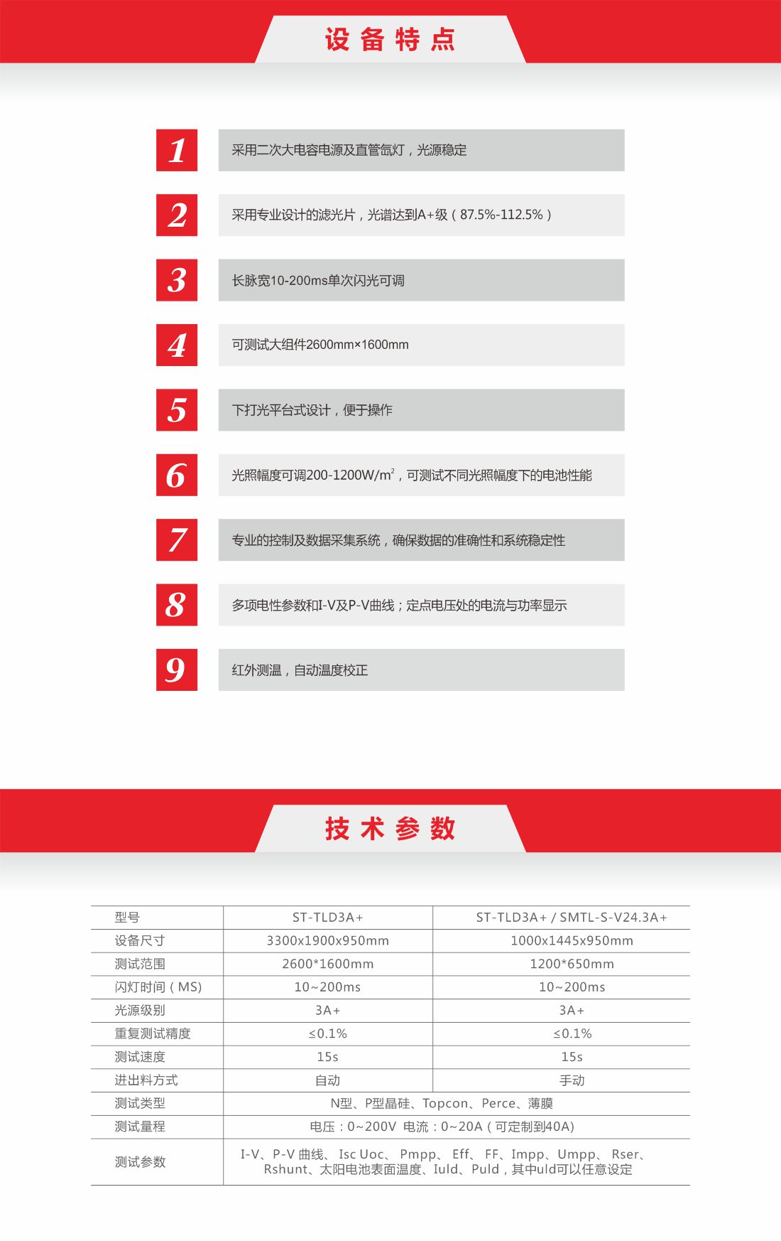 10-下打光長(zhǎng)脈寬組件測(cè)試儀7.jpg